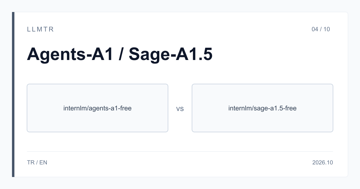 Diagram: two boxes under https://llmtr.com/v1, internlm/agents-a1-free and internlm/sage-a1.5-free.