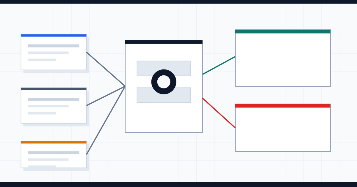 Technical diagram for AI crawler robots.txt and llms.txt guidance showing OAI-SearchBot, GPTBot, PerplexityBot, Google AI features, LLMTR docs, and security boundaries.