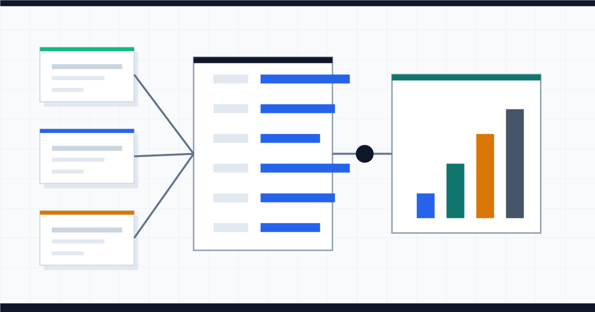 Technical visual for an AI Overviews performance report showing Search Console, GA4, server logs, LLMTR blog, docs, and conversion funnel layers.