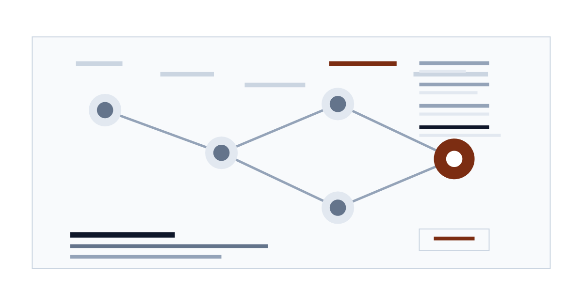 Technical diagram for a Bing AI Performance GEO report showing citations, grounding queries, cited pages, LLMTR blog, docs, and usage measurement.