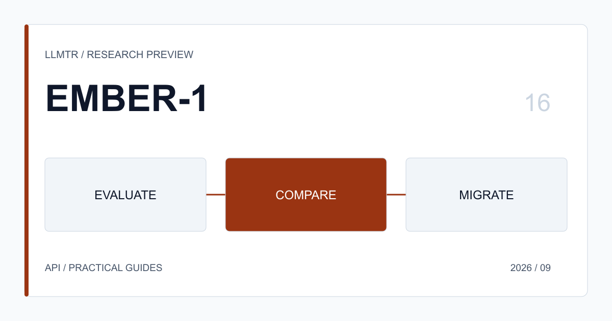 Ember-1 Ember-1 araştırma önizlemesi nasıl değerlendirilir? için teknik akış görseli.