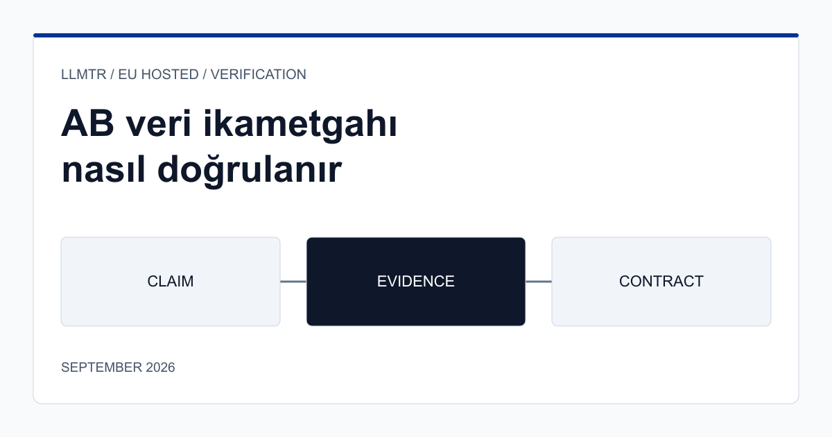 AB veri ikametgahı iddiasının kanıt türlerini, alt işlemci zincirini ve doğrulanabilir noktaları gösteren katmanlı değerlendirme şeması.