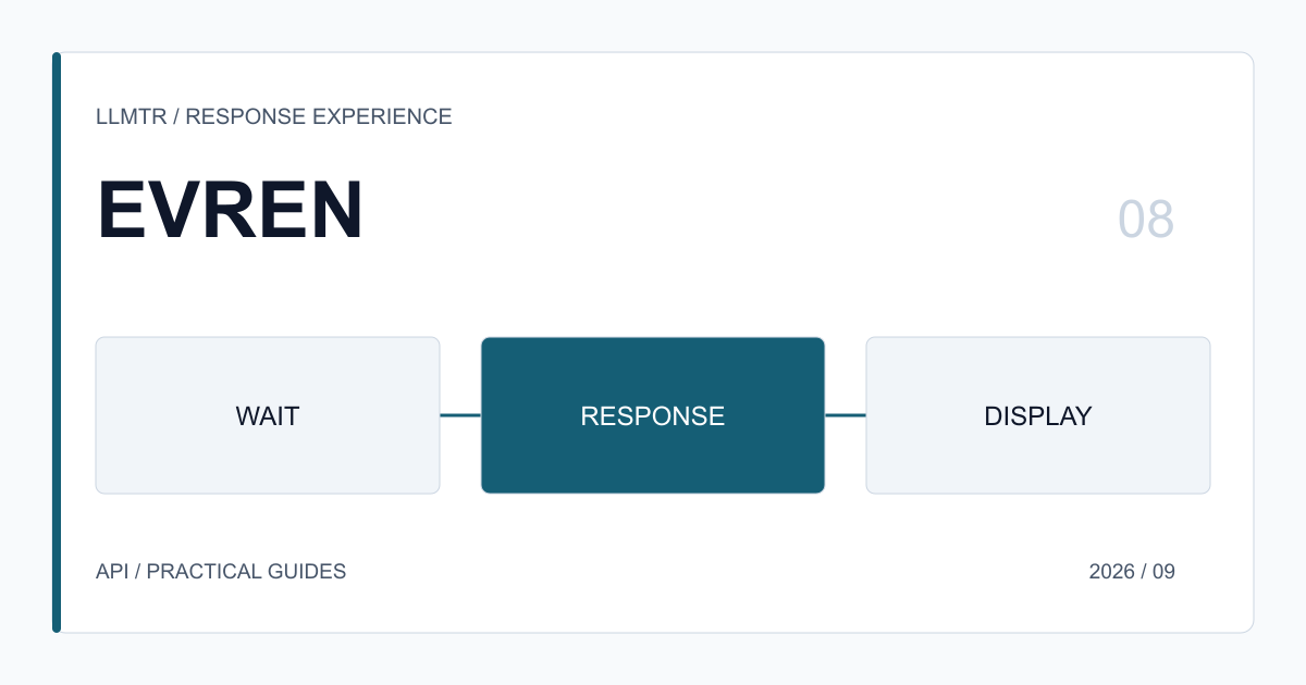 EVREN response waiting and streaming experience: EVREN usage guide showing the model input, API call, and human verification steps.