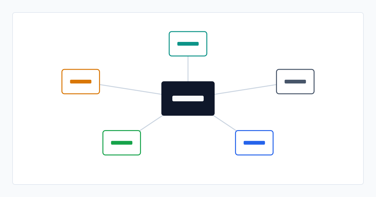 Technical visual of GEO generative engine optimization showing source citation in ChatGPT, Gemini, and Perplexity answers, structured content, question-answer blocks, and LLM API citation tracking layers.