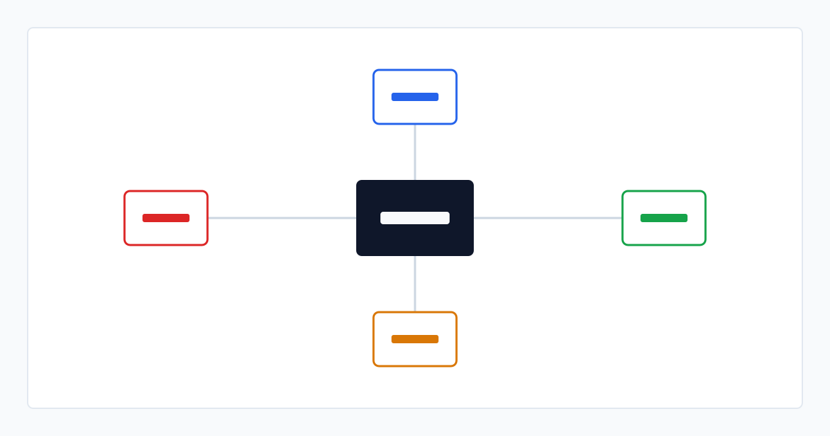 Technical visual of a GPT-5.5 API migration showing an OpenAI-compatible gateway, base URL change, model catalog, pricing tracking, and cost control layers.