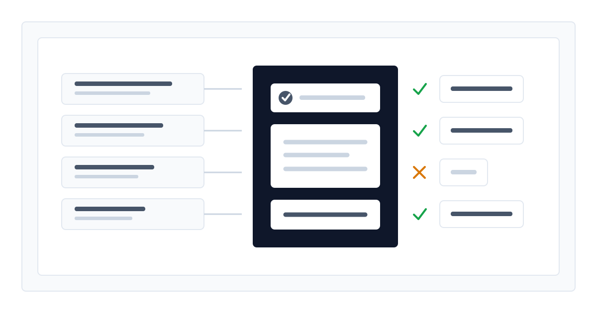 Diagram of AI usage layers in a law firm: client data masking, approved case-law source, source attribution, and the attorney approval step.