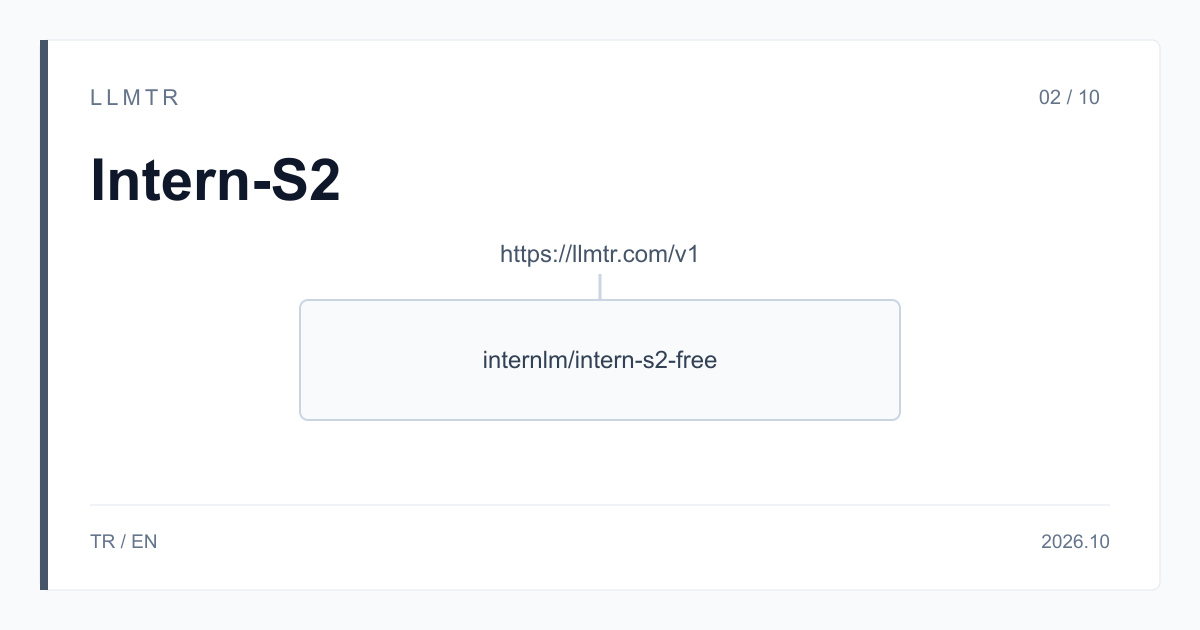 Diagram: one box under https://llmtr.com/v1, internlm/intern-s2-free; a table image goes in on the left and JSON rows come out on the right.