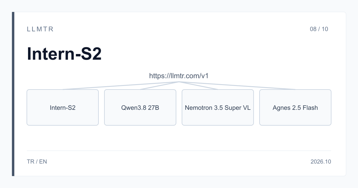 Şema: https://llmtr.com/v1 altında dört kutu, Intern-S2, Qwen3.8 27B, Nemotron 3.5 Super VL ve Agnes 2.5 Flash; aynı görsel dördüne gider.