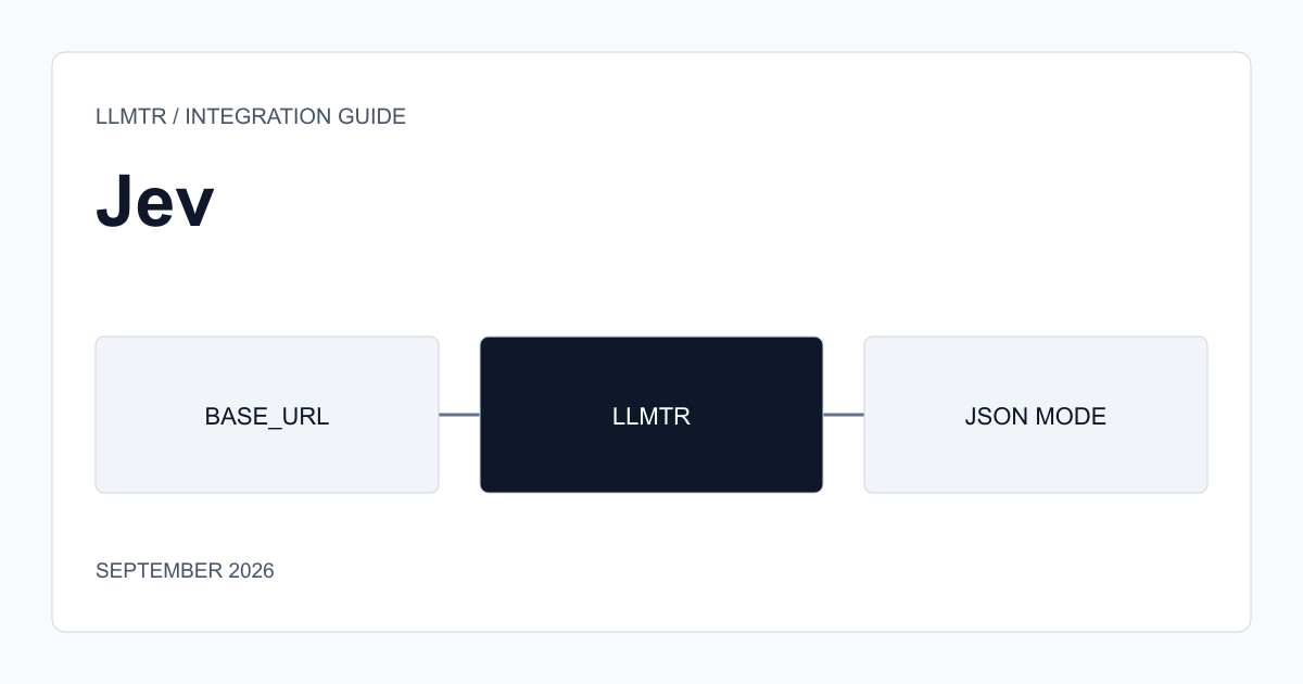 Bir .env dosyasındaki TEXT_MODEL_BASE_URL değerinin LLMTR uç noktasına yönlendirildiğini ve ardından OpenAI uyumlu bir isteğin tek bir JSON alanı döndürdüğünü gösteren yapılandırma şeması.