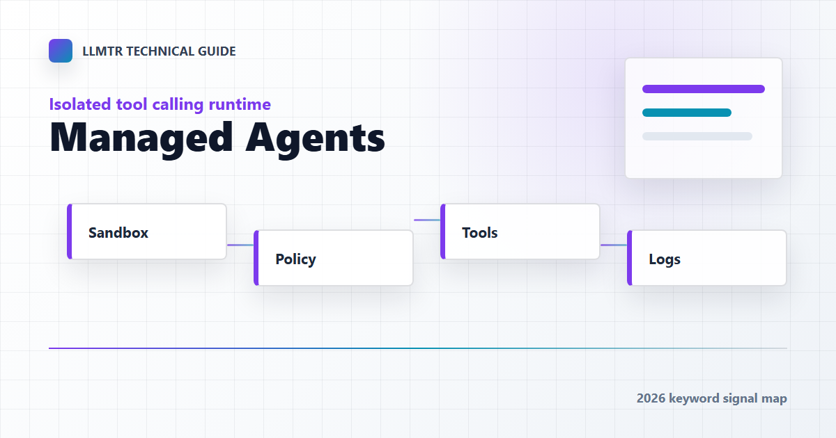 Technical visual for public hiring result AI alerts showing official sources, change detection, security guard trends, the LLMTR gateway, and notification layers.