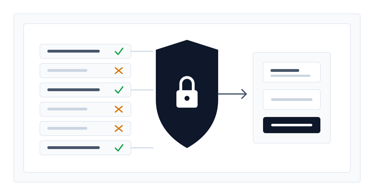 Diagram of data security layers in public sector AI projects: data classification, masking, server-side key management, and audit logging.