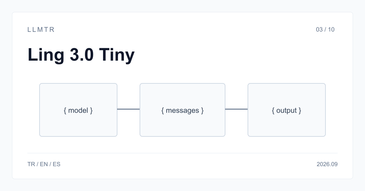 Ling 3.0 Tiny için model dosyası, sohbet şablonu ve yanıt kontrolünü sıralayan üç aşamalı LLMTR hata inceleme şeması.