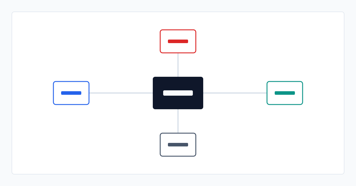 Technical visual of MCP server and LLM gateway integration showing Model Context Protocol tools, tool calling, OpenAI-compatible model calls, permission and usage tracking layers.
