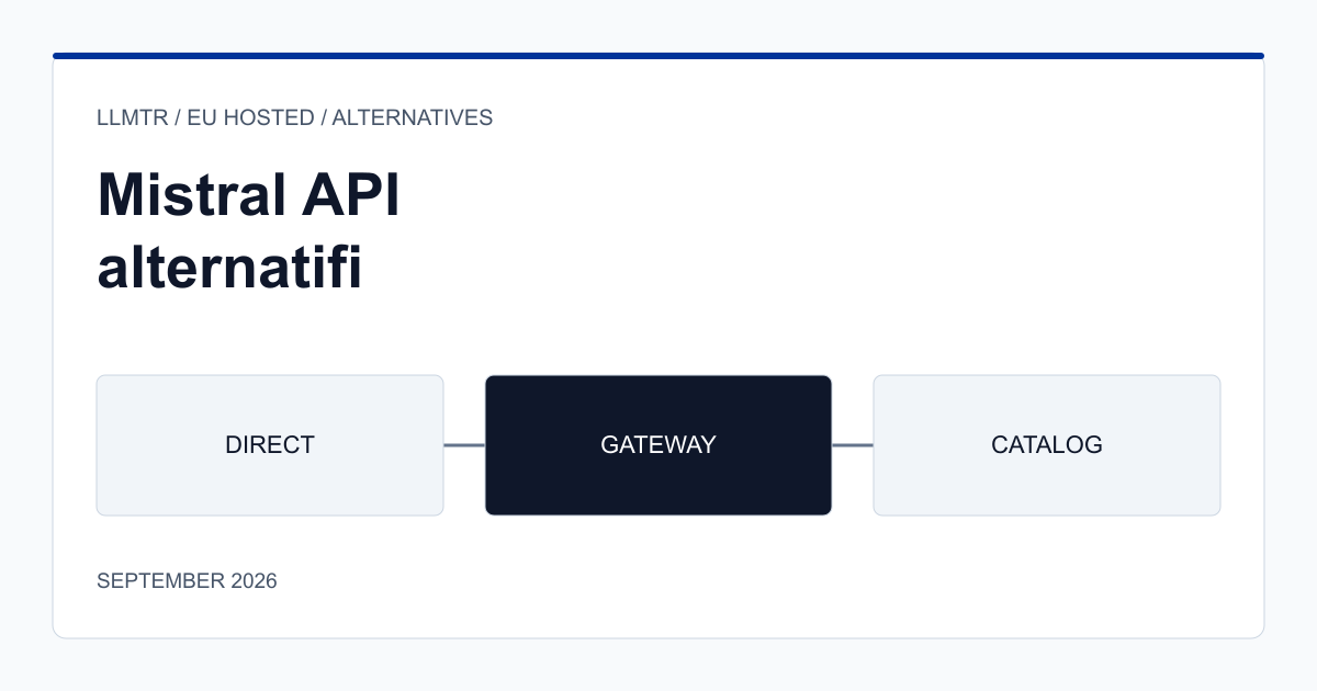 Doğrudan sağlayıcı hesabı ile gateway üzerinden erişimi hesap yönetimi, model çeşitliliği ve fatura ekseninde karşılaştıran şema.