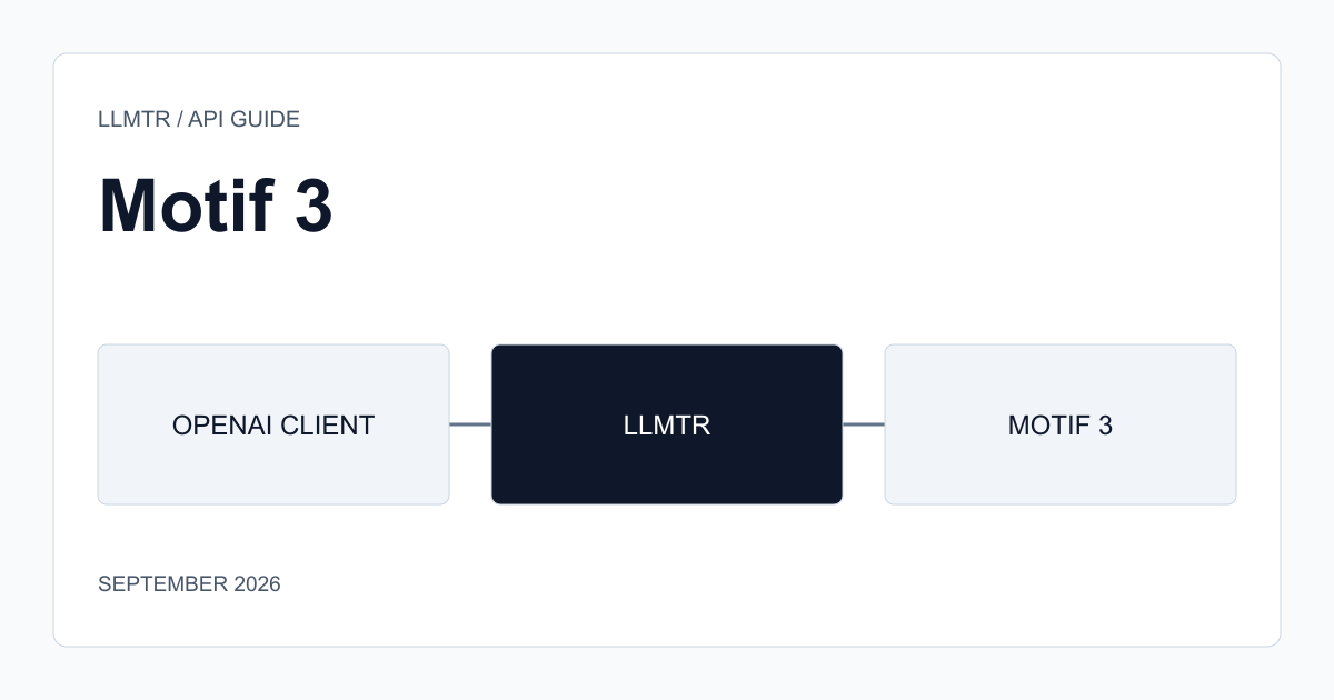 Bir uygulamanın OpenAI uyumlu istemciyle LLMTR üzerinden Motif 3 modeline istek göndermesini ve araç çağrısı ile şema zorlamalı yanıt almasını gösteren entegrasyon şeması.