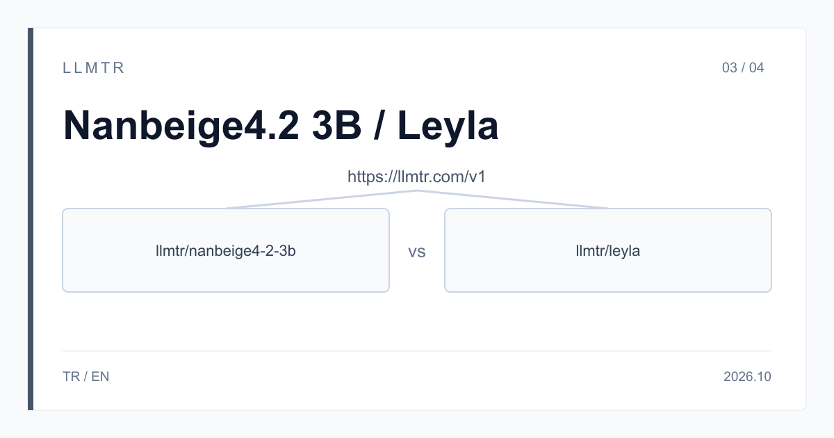 Şema: https://llmtr.com/v1 altında iki kutu, llmtr/nanbeige4-2-3b ve llmtr/leyla.