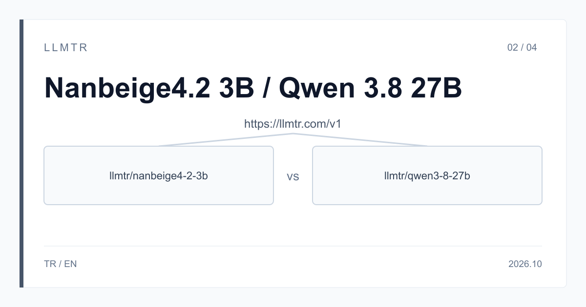 Şema: https://llmtr.com/v1 altında iki kutu, llmtr/nanbeige4-2-3b ve llmtr/qwen3-8-27b.