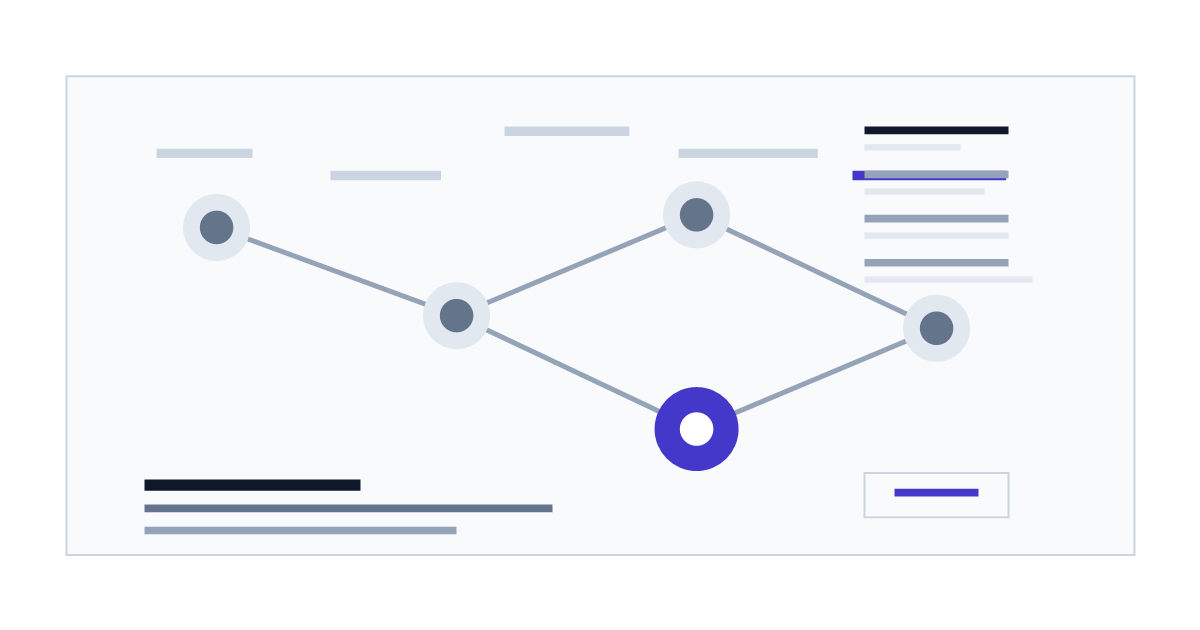 Technical diagram for OAI-SearchBot ChatGPT Search visibility showing crawler access, robots.txt, noindex, referral UTM, LLMTR blog, and security boundaries.