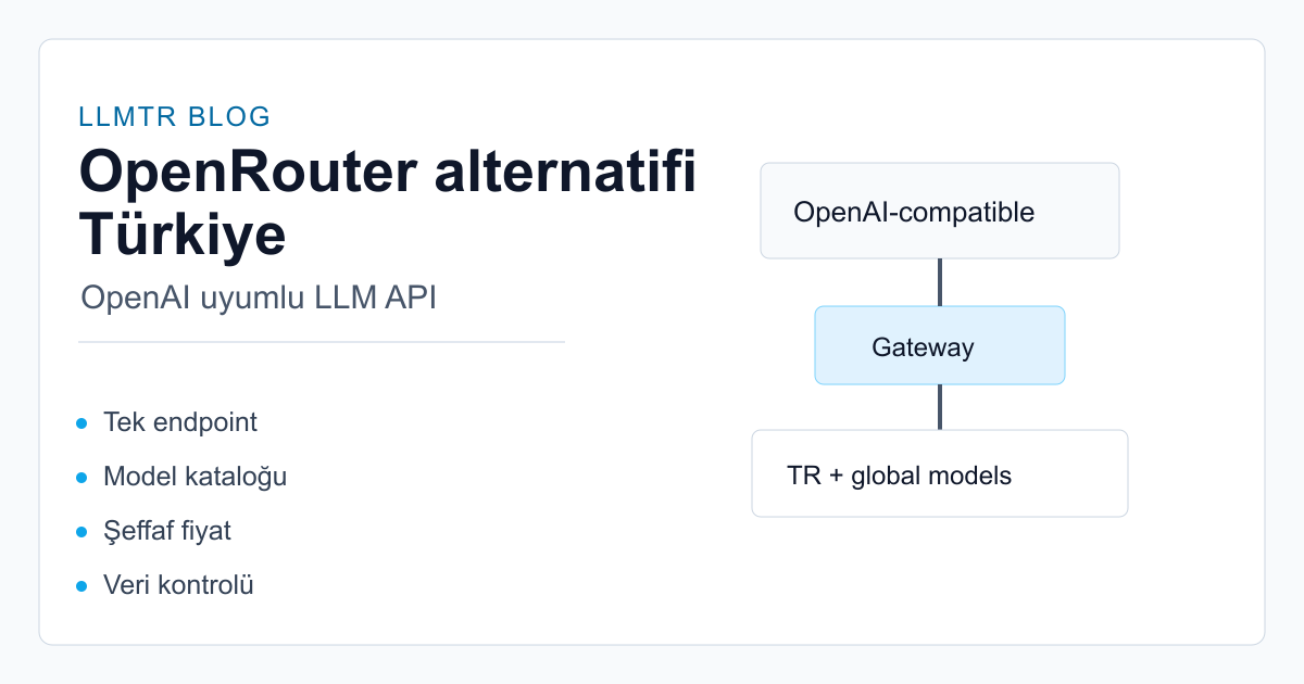 Comparison visual showing OpenAI-compatible API, model catalog, pricing, and data-control layers for a Turkey-focused LLM gateway.