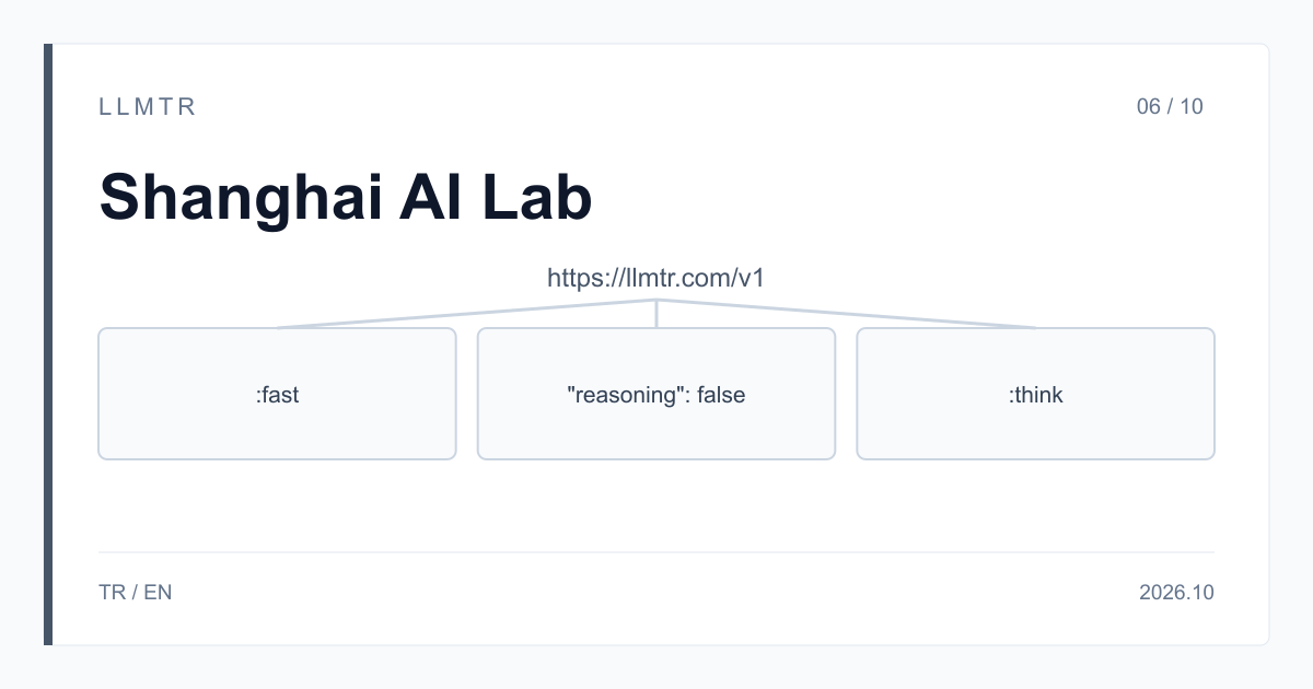 Şema: https://llmtr.com/v1 altında üç kutu, :fast, "reasoning": false ve :think.