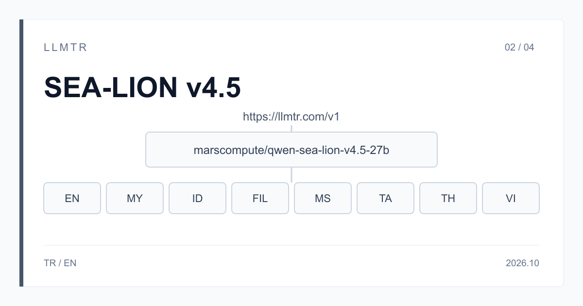 Diagram: the marscompute/qwen-sea-lion-v4.5-27b box under https://llmtr.com/v1 and, below it, eight language codes: EN, MY, ID, FIL, MS, TA, TH and VI.