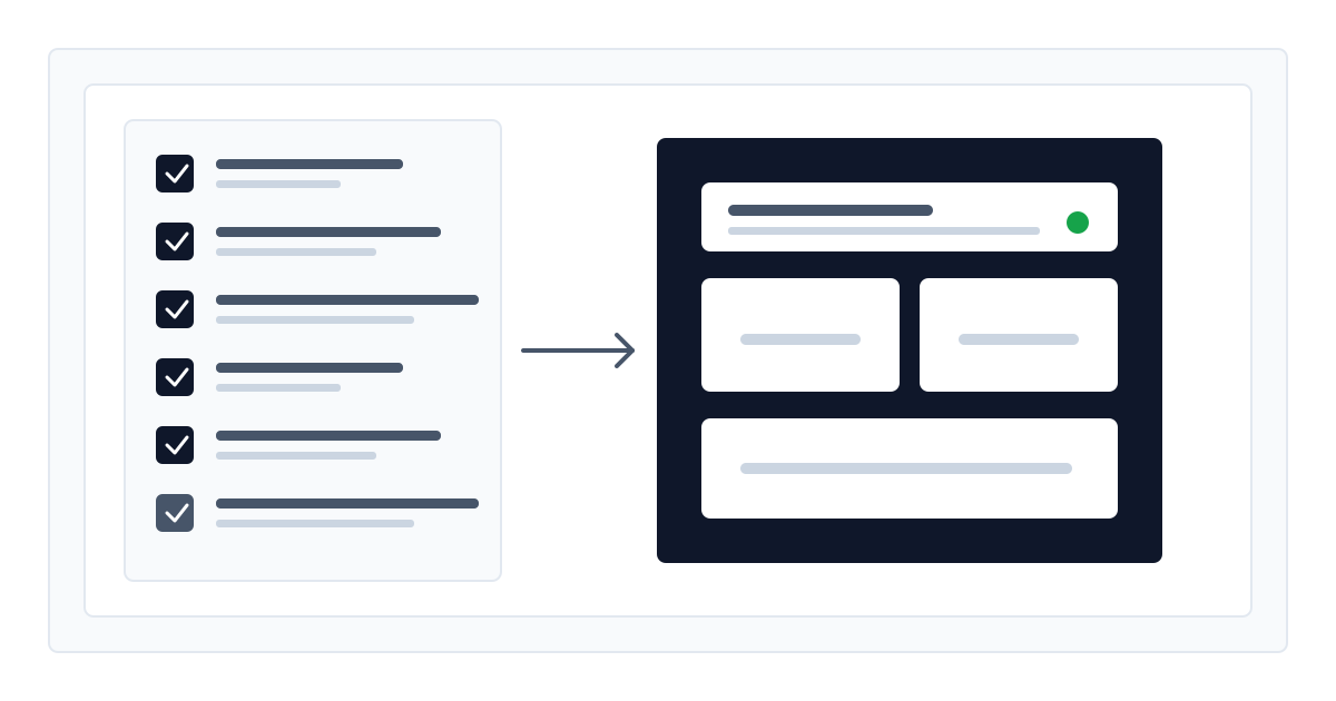 A clear application diagram showing UNIDES project preparation through needs analysis, target audience, activities, budget, measurement, and sustainability.