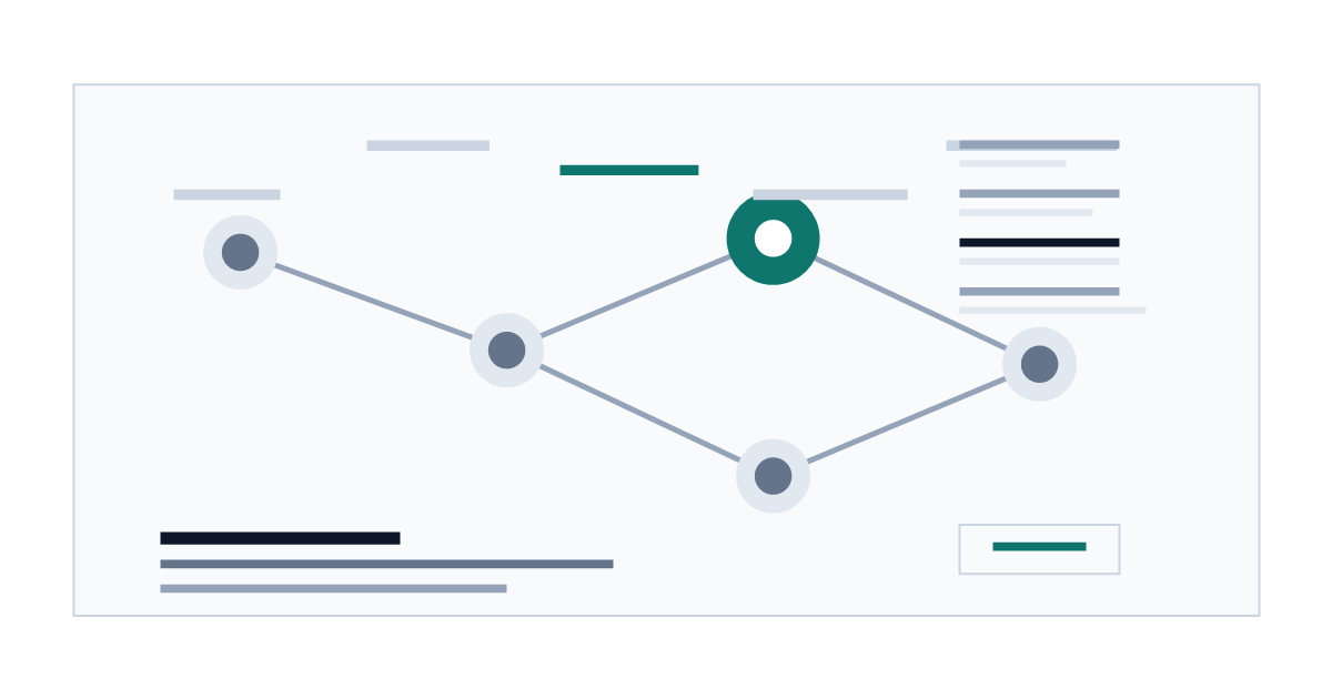 Technical diagram for a new AI model announcement GEO calendar showing model launches, the LLMTR catalog, gateway guides, cost measurement, and AI Search visibility.